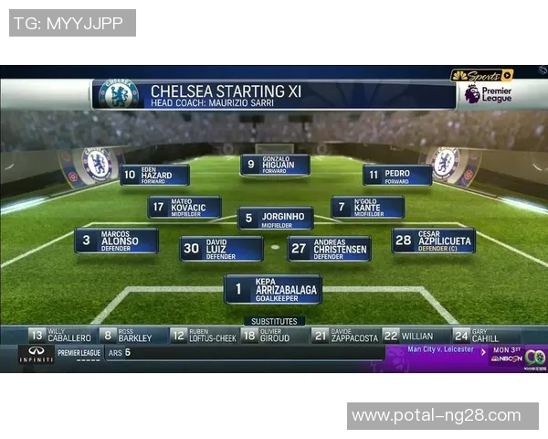 切尔西与沃特福德比赛延期原因分析及后续安排探讨 切尔西与沃特福德比赛延期原因分析及后续安排探讨